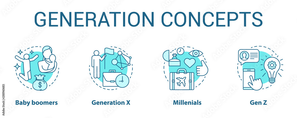 Generation concept icons set. Age groups idea thin line illustrations. Baby boomers. Generation X. Peer groups. Gen Z and millennials. Vector isolated outline drawings. Editable stroke Generation concept icons set. Age groups idea thin line illustrations. Baby boomers. Generation X. Peer groups. Gen Z and millennials. Vector isolated outline drawings. Editable stroke