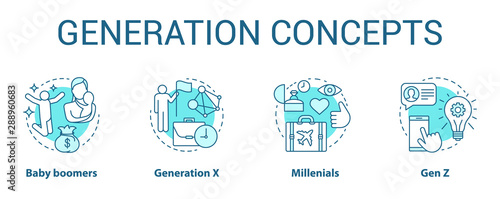 Generation concept icons set. Age groups idea thin line illustrations. Baby boomers. Generation X. Peer groups. Gen Z and millennials. Vector isolated outline drawings. Editable stroke photo