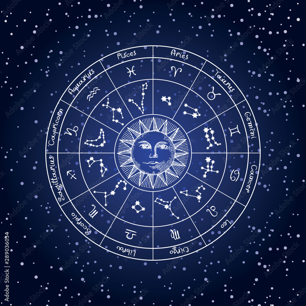 Vector circle of the Zodiac signs in retro style with icons, names, constellations, hand-drawn sun. Contour drawing of the zodiac circle on the background of the starry sky. Vector circle of the Zodiac signs in retro style with icons, names, constellations, hand-drawn sun. Contour drawing of the zodiac circle on the background of the starry sky.