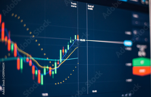 Forex and binary options conceptual ; Focused on candle chart and indicator display on timeframe 1minute with dark background