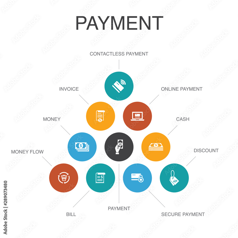 payment Infographic 10 steps concept.Invoice, money, bill, discount