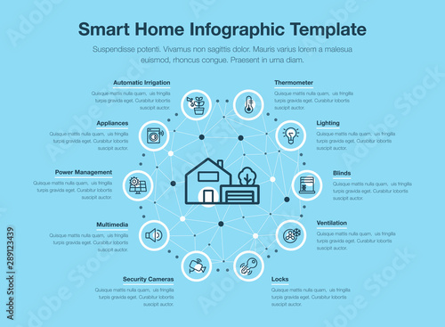 Simple vector infographic for smart home with icons and place for your content, isolated on blue background.