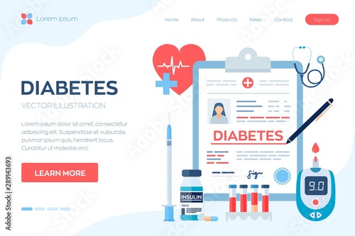 Medical diagnosis - Diabetes. Diabetes mellitus type 2 and insulin production concept. Blood glucose meter, pills, syringe and insulin vial. Vector illustration.
