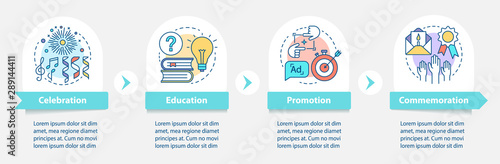 Event purposes vector infographic template. Celebration, education, promotion, commemoration. Data visualization with four steps and options. Process timeline chart. Workflow layout with linear icons
