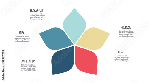 Business infographics. Pie chart with 5 sections. Vector template. photo