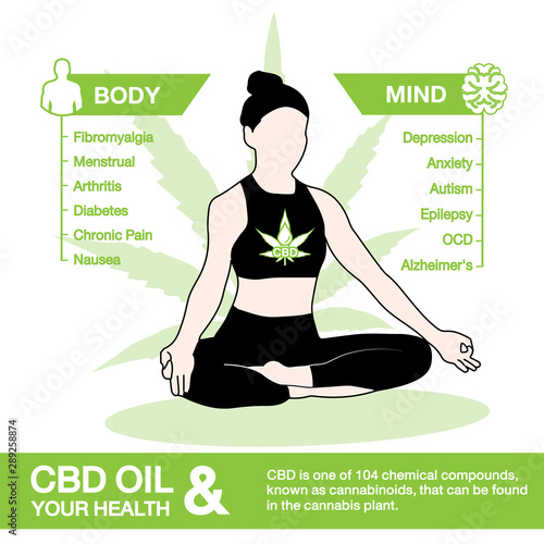 cbd oil