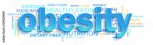 OBESITY word cloud typography banner