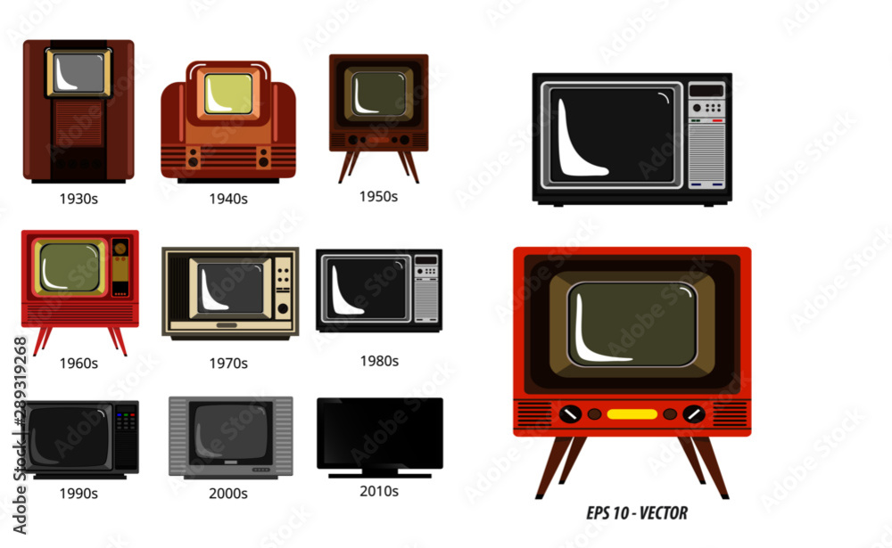 evolution of television timeline