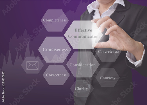 Business woman showing presentation element of Effective Communication concept for used in company. photo