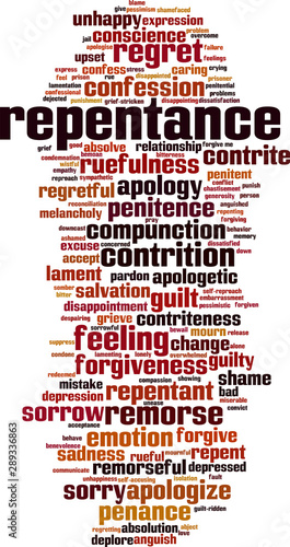 Repentance word cloud