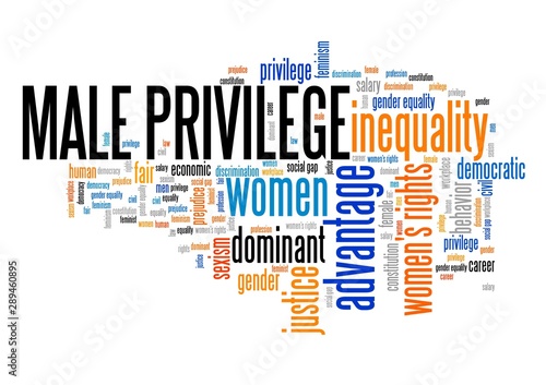 Male privilege word cloud