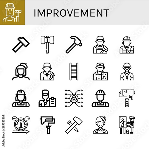Set of improvement icons such as Builder, Hammer, Painter, Plumber, Ladder, Coach, Skill, Roller, Speed, Paint roller , improvement
