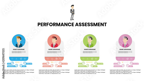 business infographics a measure of employee performance