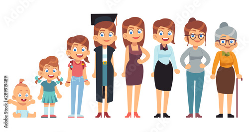 Different woman generations. Life cycle stages of different ages women. Physical development, growing up female flat vector characters