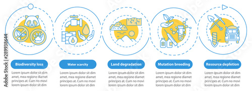 Environmental issues vector infographic template. Business presentation design elements. Data visualization with 5 steps and options. Process timeline chart. Workflow layout with linear icons