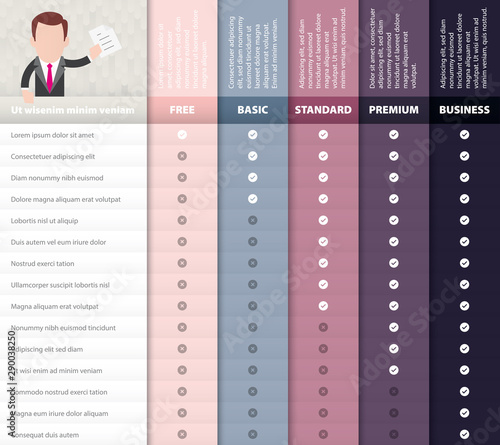 Vector price comparison table for five products, cards for comparing services, products with descriptions
