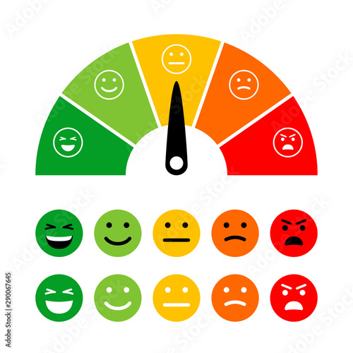 Emotion scale. Emotions dial measuring, emotive meter, emotes score vector illustration for customer satisfaction from excellence to poorly rating isolated on white