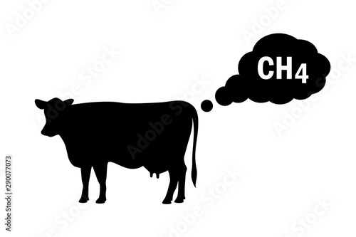 Methane emissions from livestock concept icon