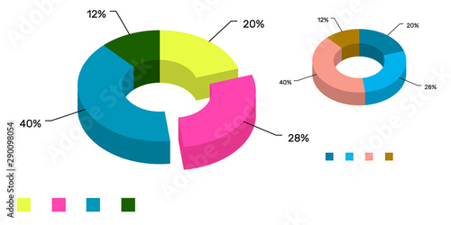 Donut chart. Isolated on wh...