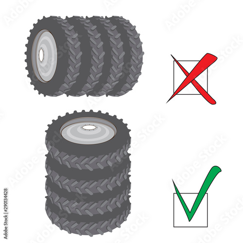 Right and wrong storage of car tires with a disk