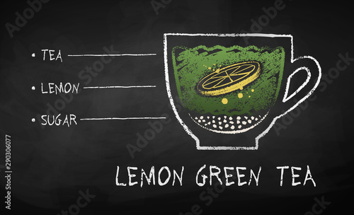 Chalk drawn sketch of lemon green tea