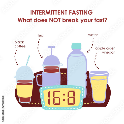 Informational vector illustration What does not break your Intermittent fasting. Set of doodle bottles, cups with drinks and alarm with time restricted eating window. Horizontal card, banner design.