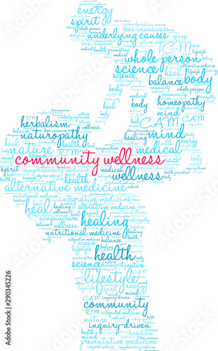 Community Wellness Word Cloud on a white background. 