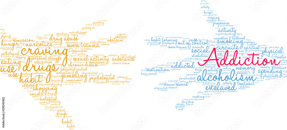 Addiction Word Cloud on a white background. 