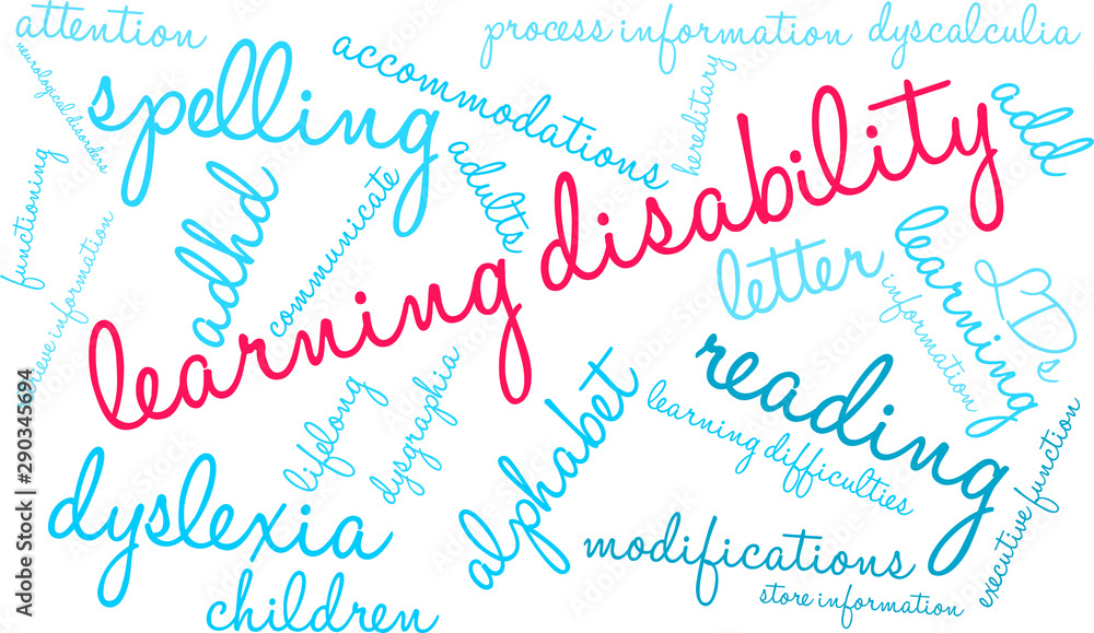 Learning Disability Word Cloud on a white background. 