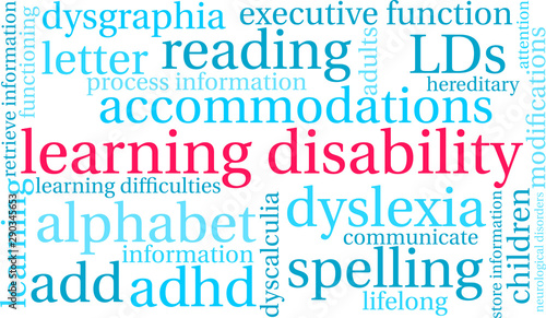 Learning Disability Word Cloud on a white background. 