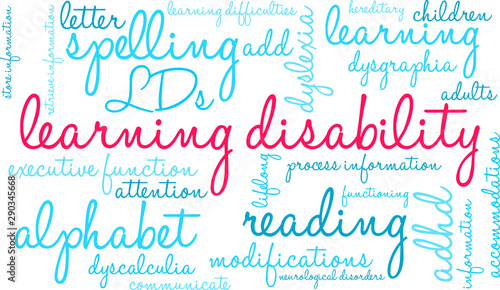 Learning Disability Word Cloud on a white background. 