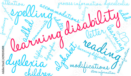 Learning Disability Word Cloud on a white background. 