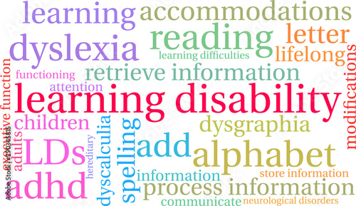 Learning Disability Word Cloud on a white background. 