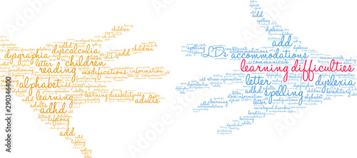 Learning Difficulties Word Cloud on a white background. 