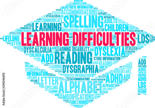 Learning Difficulties Word Cloud on a white background. 