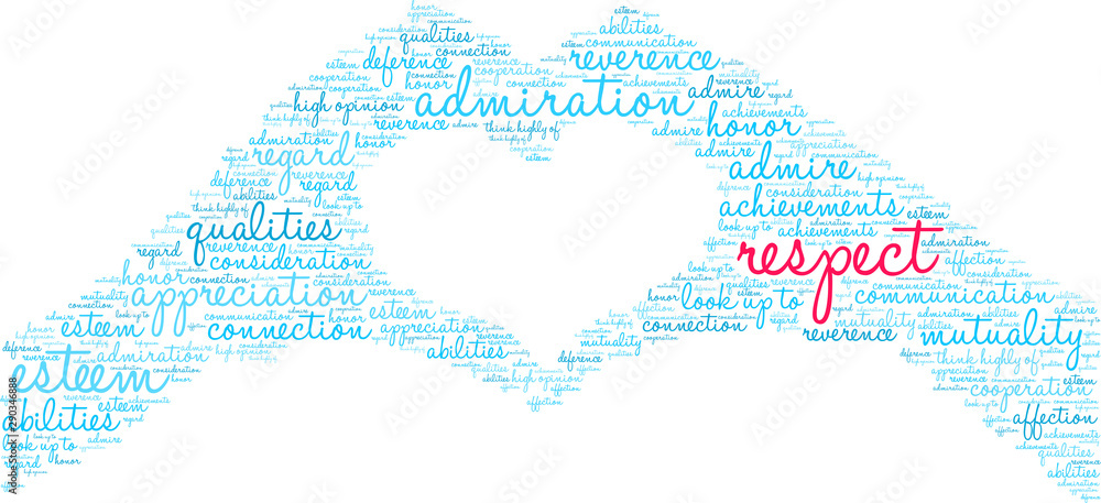 Respect Word Cloud on a white background. Respect Word Cloud on a white background.