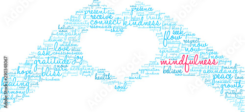 Mindfulness Word Cloud on a white background. 