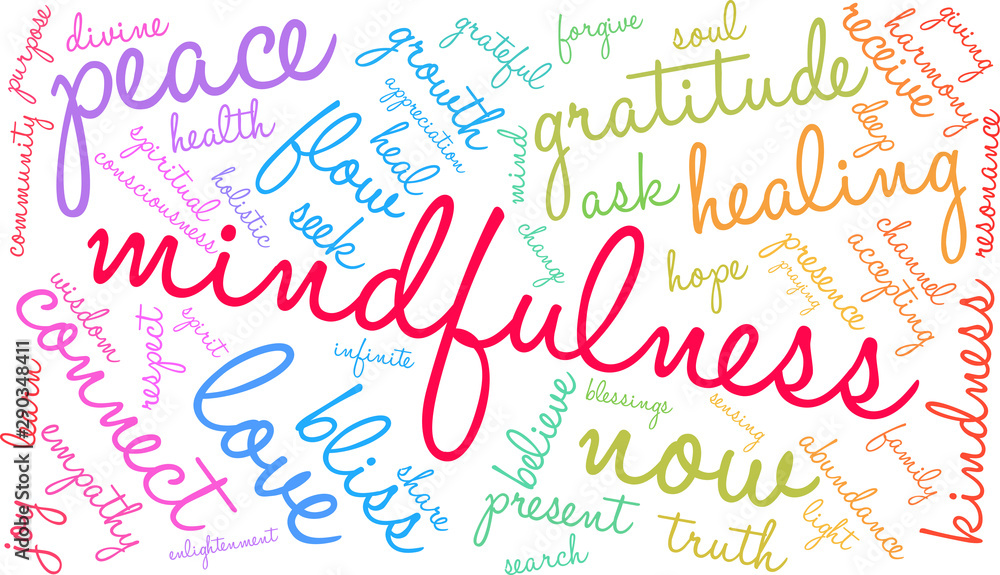 Mindfulness Word Cloud on a white background. Mindfulness Word Cloud on a white background.
