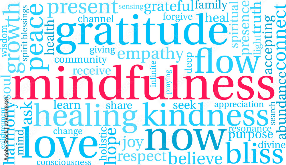 Mindfulness Word Cloud on a white background. Mindfulness Word Cloud on a white background.