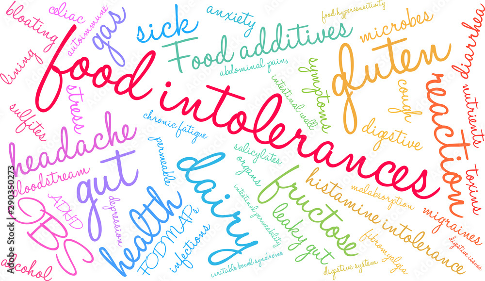 Food Intolerances Word Cloud on a white background. 