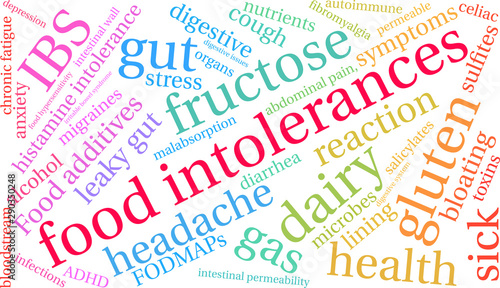 Food Intolerances Word Cloud on a white background. 