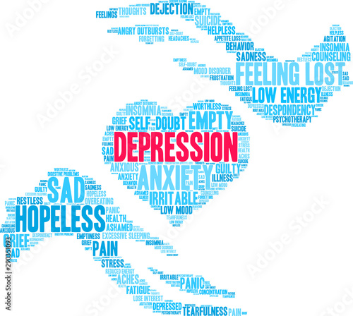 Depression Word Cloud on a white background. 