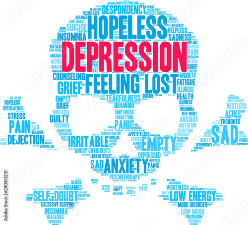 Depression Word Cloud on a white background. 
