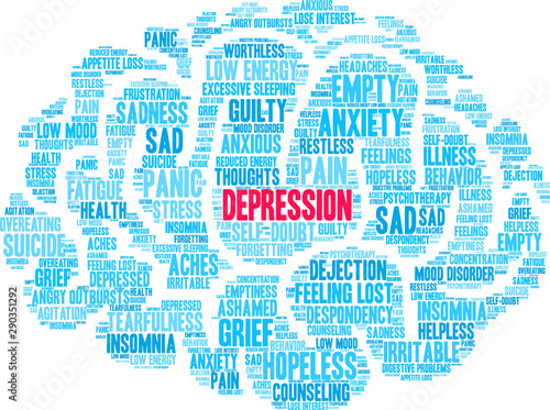 Depression Word Cloud on a white background. 