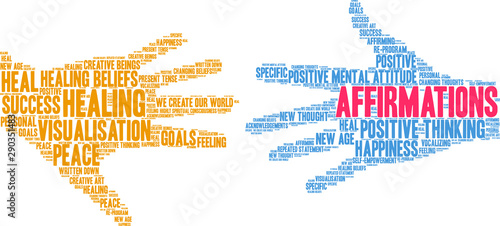 Affirmations Word Cloud on a white background. 