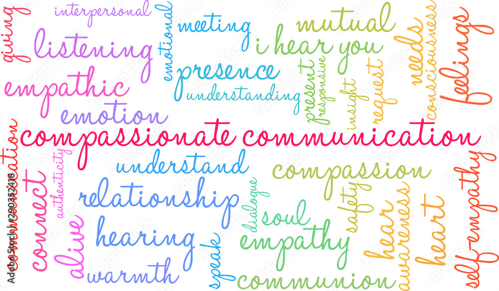 Compassionate Communication Word Cloud on a white background. Compassionate Communication Word Cloud on a white background.