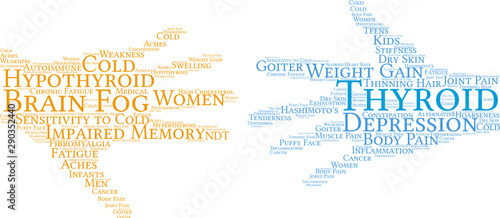 Thyroid Word Cloud on a white background. 