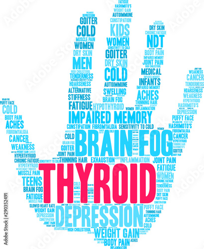 Thyroid Word Cloud on a white background. 