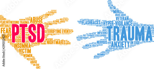 PTSD Word Cloud on a white background. 