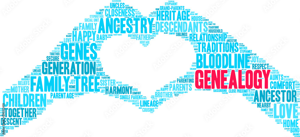 Genealogy Word Cloud on a white background. Genealogy Word Cloud on a white background.